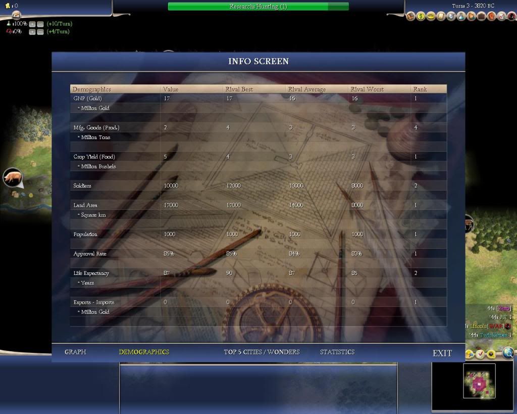 [Image: BC3820demographics.jpg]