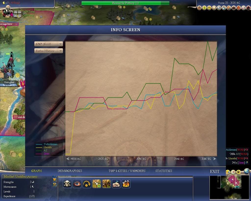 [Image: Civ4ScreenShot0001.jpg]