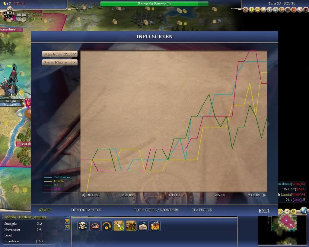 [Image: Civ4ScreenShot0002.jpg]