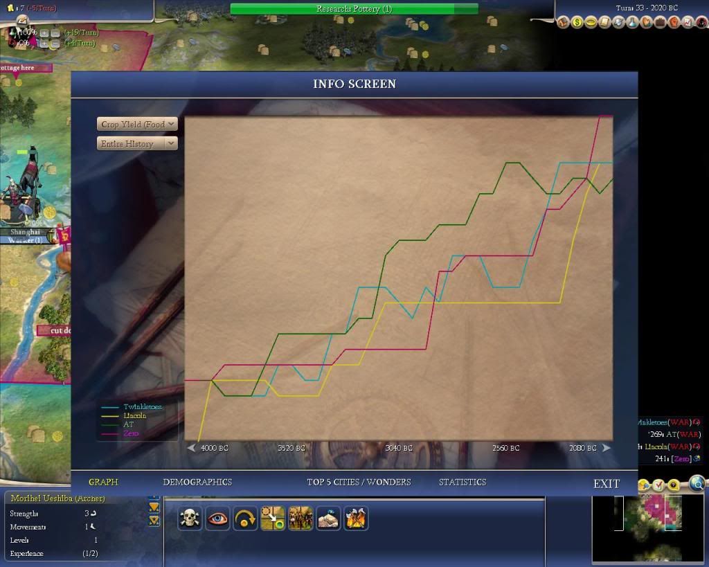 [Image: Civ4ScreenShot0003.jpg]