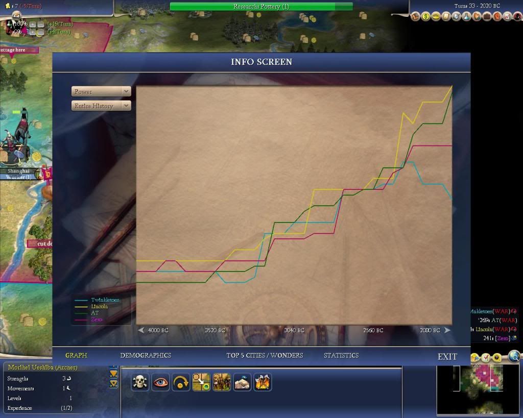 [Image: Civ4ScreenShot0004.jpg]