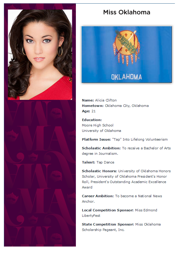 2013 Miss America Contestant Oklahoma	Alicia Clifton