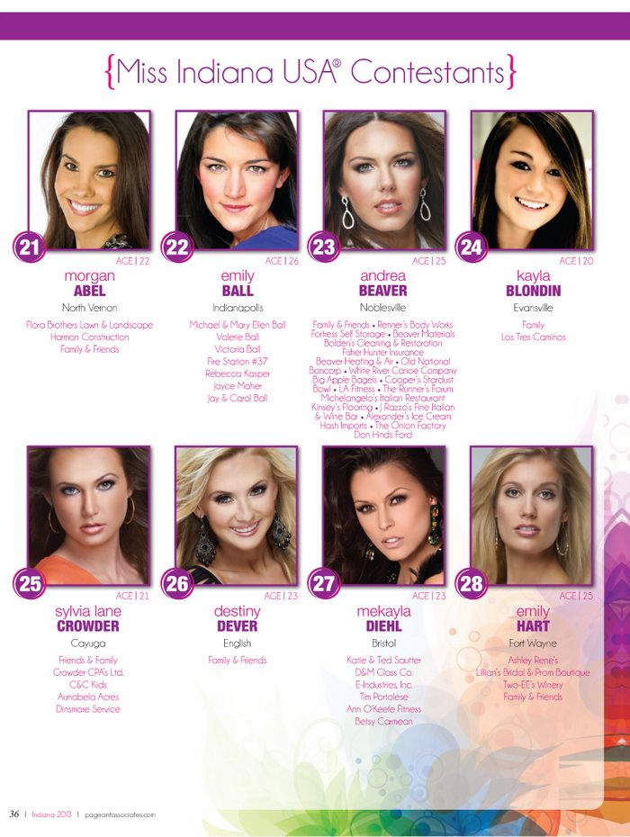 Miss Indiana USA 2013 Contestants