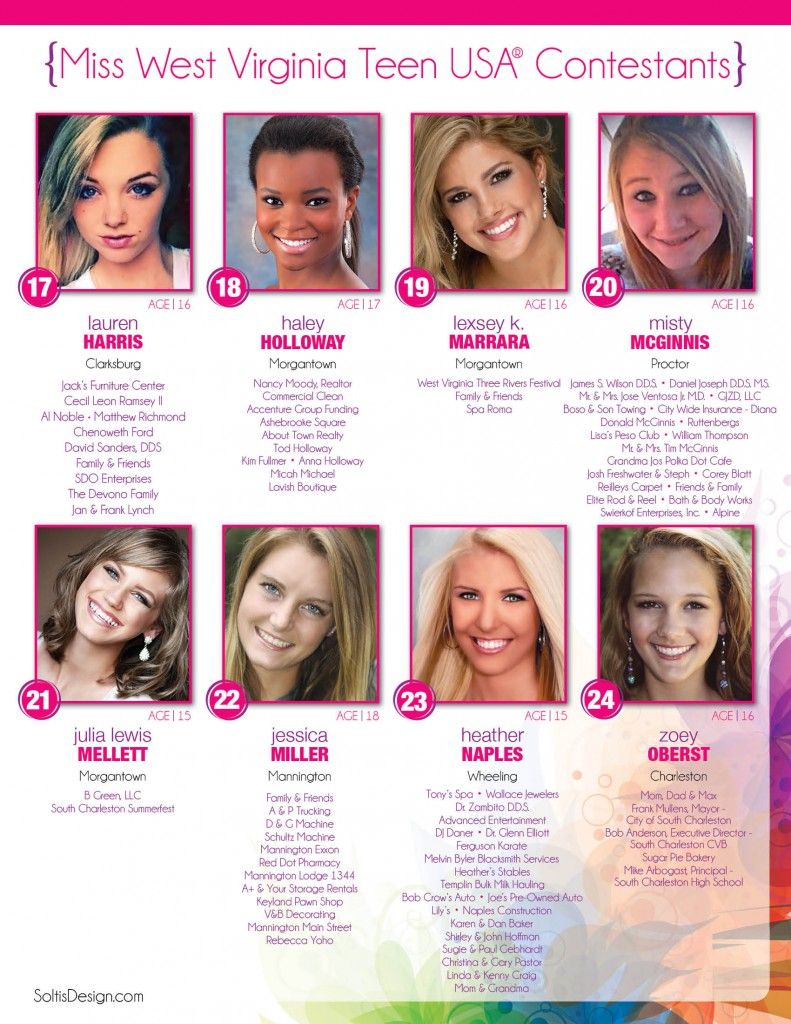 2013 WV Teen USA Contestants