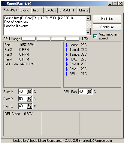 PONGAMOS LAS TEMPERATURAS DE NUESTROS PC'S EN IDLE