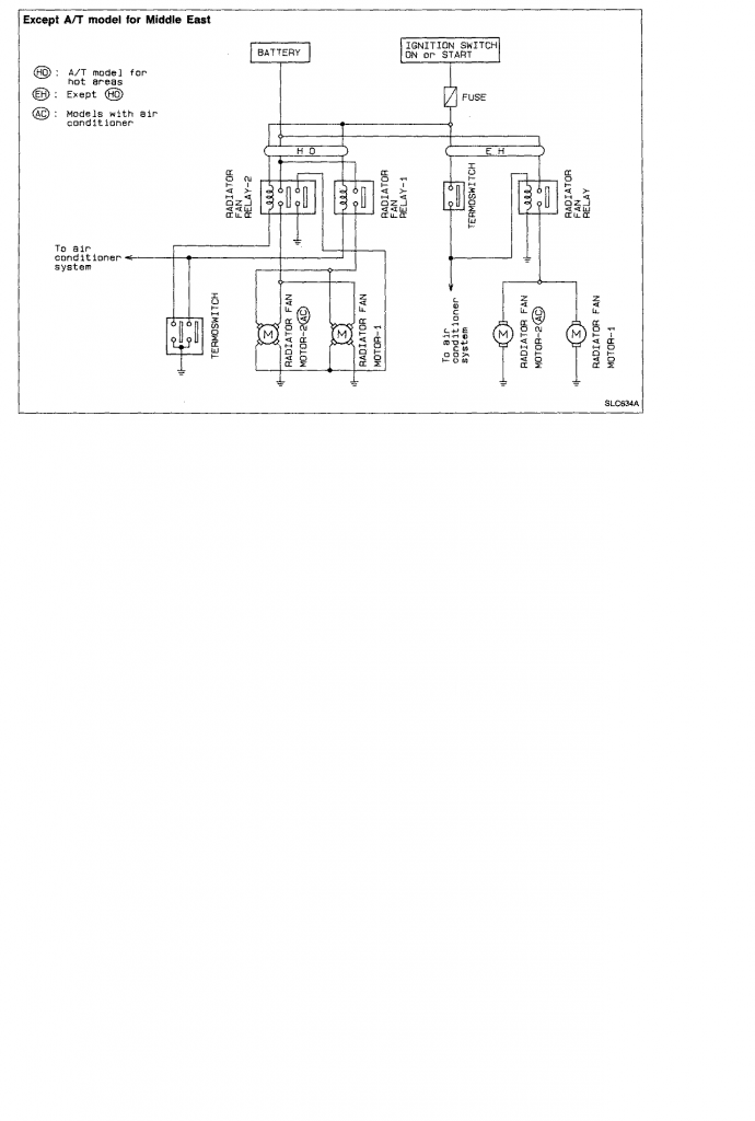 Nissan X Trail T30 Ecu Wiring Diagram - Electrical Schematic Diagram